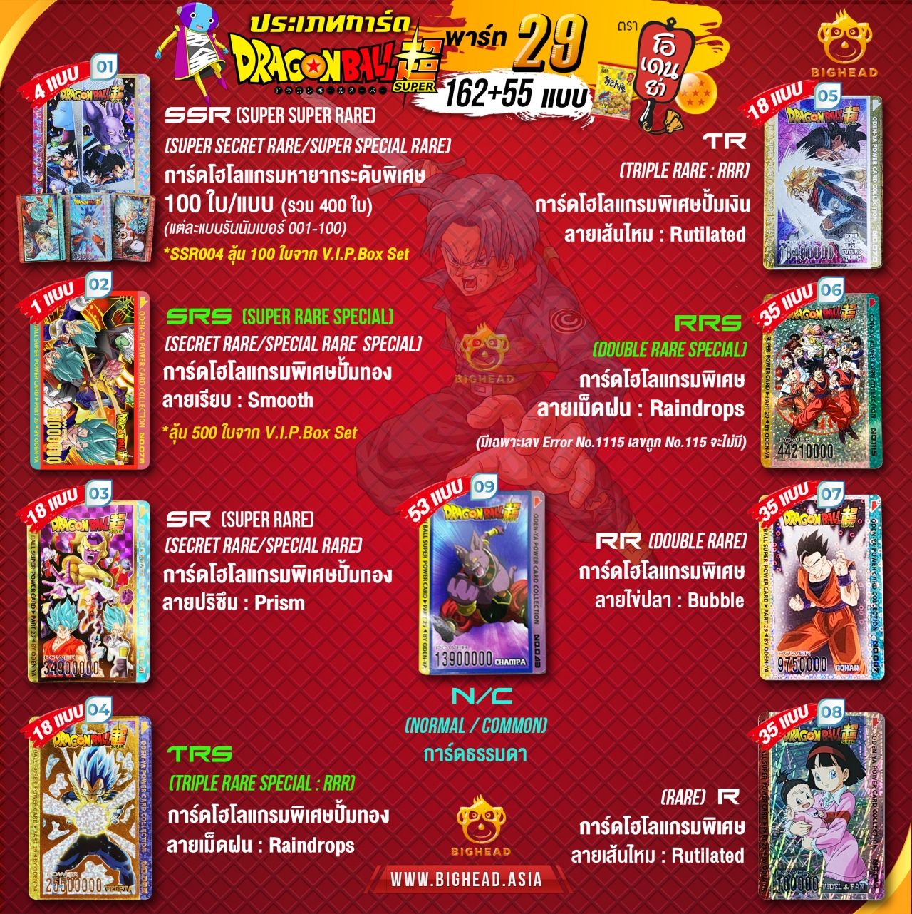 List Cards ตารางการ์ดของ “ODEN-YA DRAGON BALL SUPER PART 29”