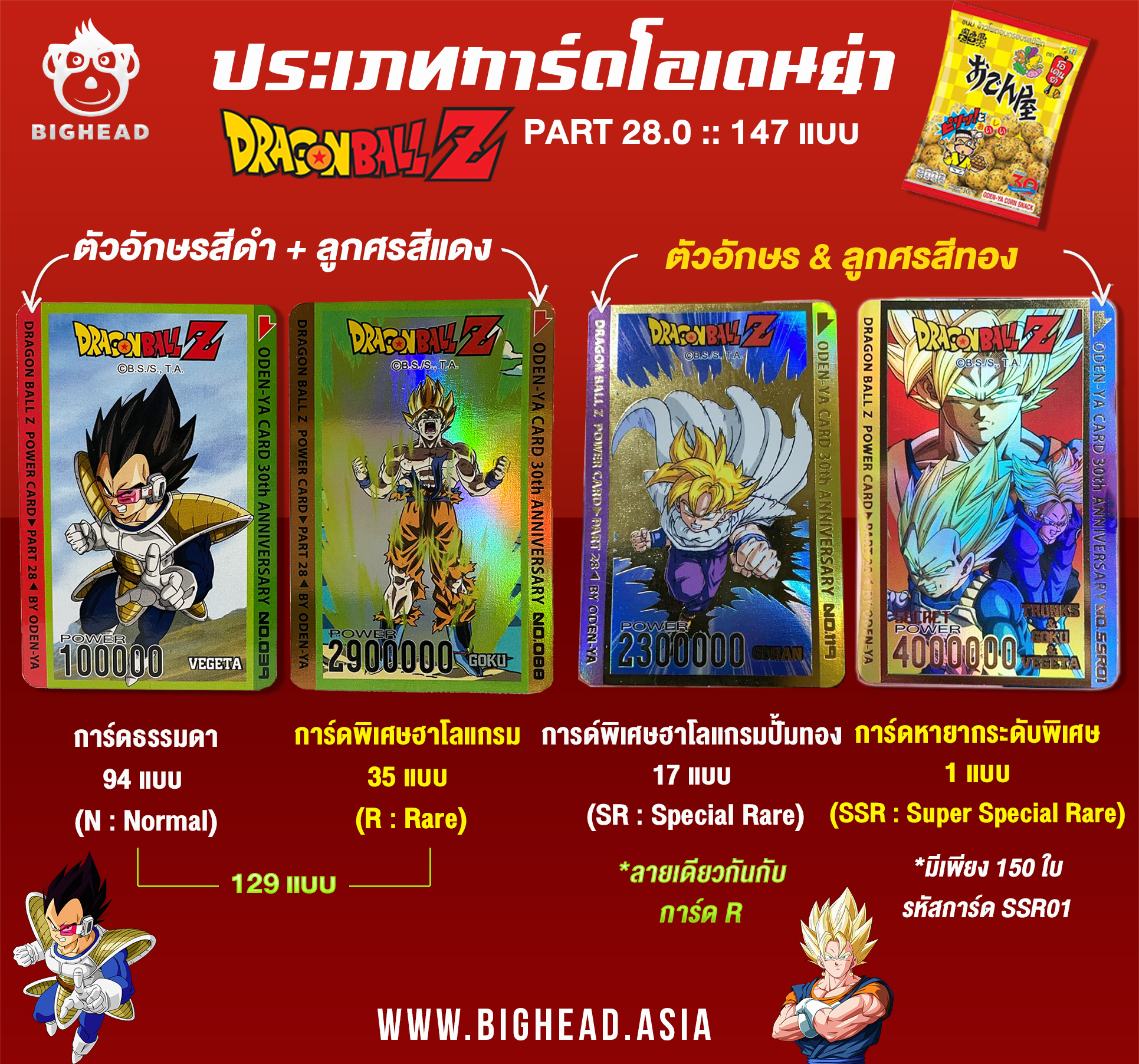 ประเภทและตารางการ์ด #โอเดนย่า Dragon Ball Z พาร์ท 28.0 ODEN-YA DBZ Part 28.0