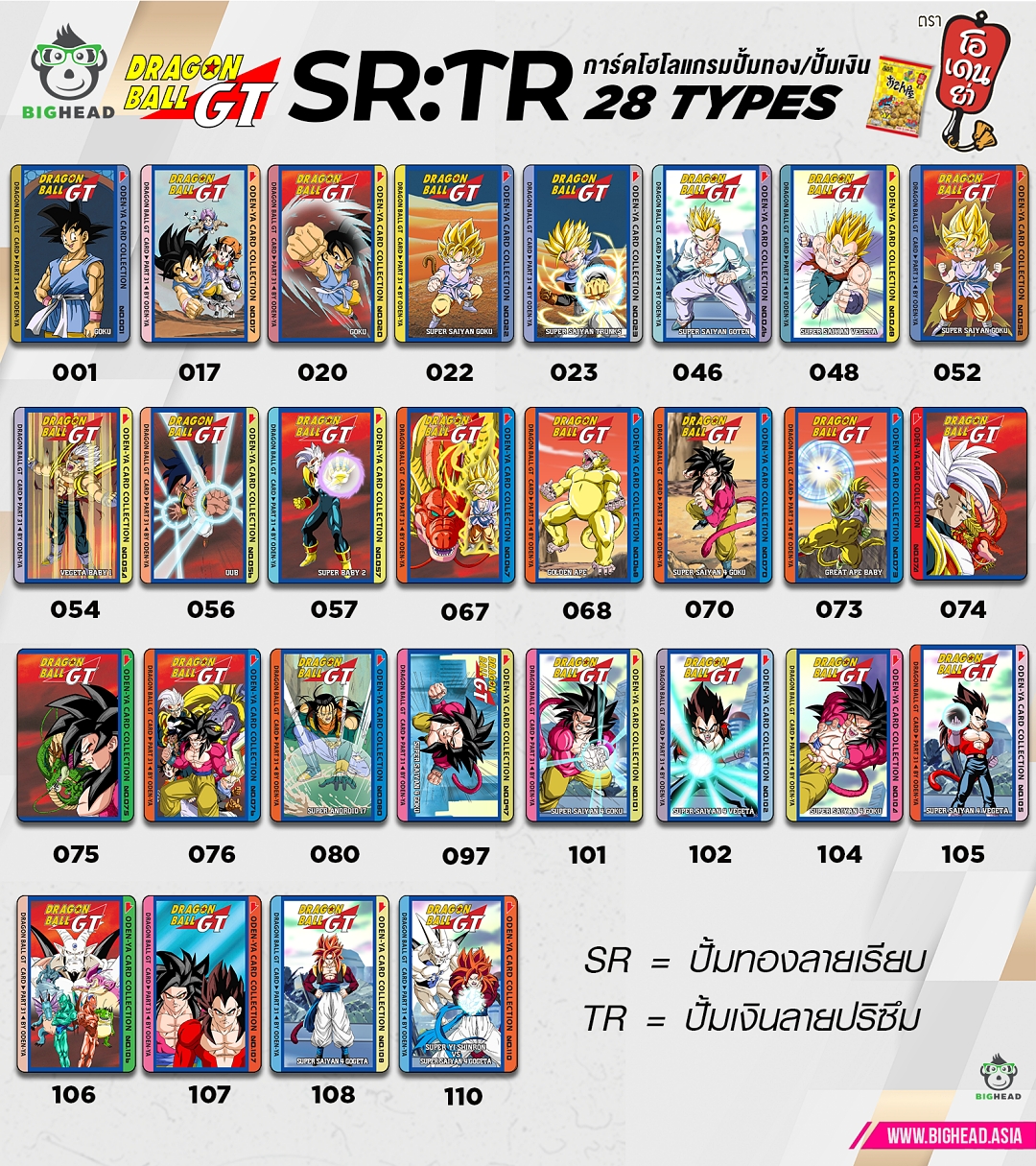 Dragon Ball GT